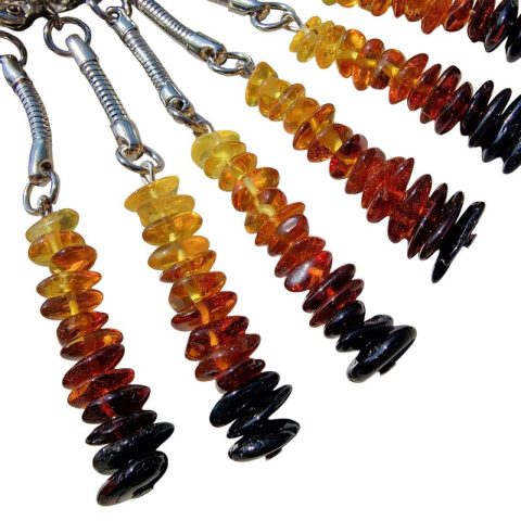 borostyan-kulcstarto